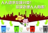 分類垃圾桶定制廠家引領城市垃圾分類