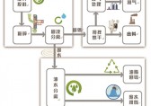 創(chuàng)意垃圾桶，永遠(yuǎn)“填不滿”的垃圾桶