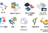 來(lái)日本后我應(yīng)該如何垃圾分類？