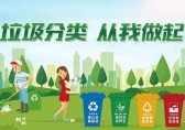 中考備考專題 生態(tài)文明建設垃圾分類