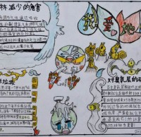 初一学生垃圾分类手抄报
