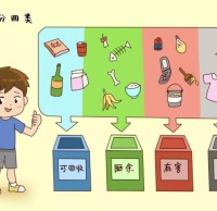 垃圾分類你教會(huì)小朋友了嗎？