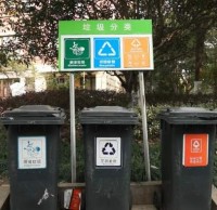 城镇生活垃圾分类和处理设施短板